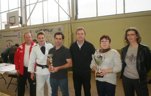 Tournoi annuel de Terrasson